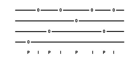 Ranging from basic to intermediate picking <strong>patterns</strong>, this series will give you an awesome <strong>fingerpicking</strong> foundation. . Ukulele fingerpicking patterns pdf